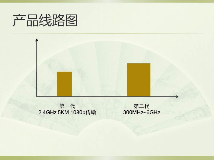 飞睿智能CV5200无线通信模块 16.jpg 飞睿智能CV5200无线通信模块 16.jpg