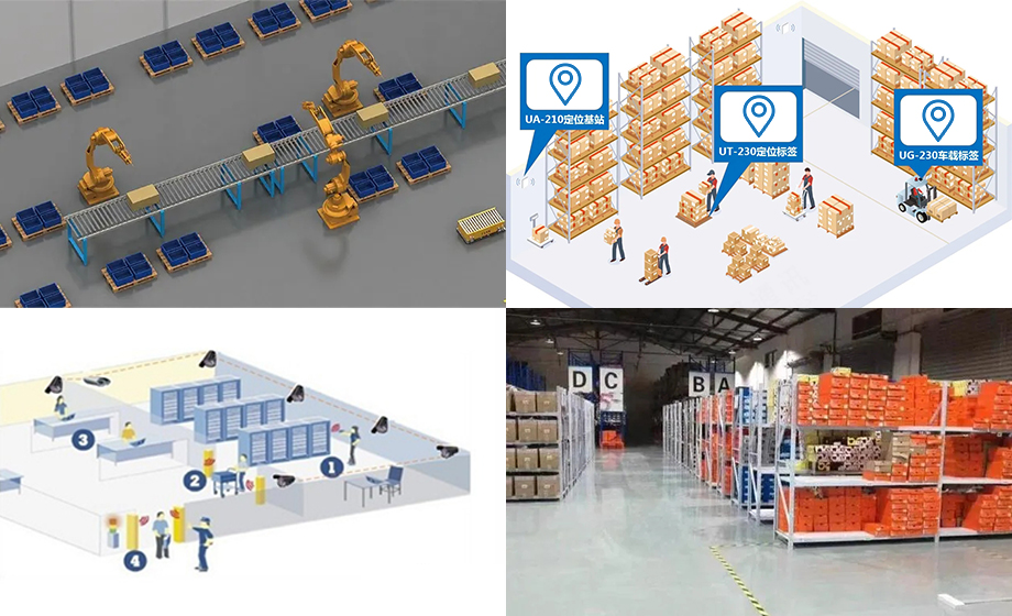 Cost-effective warehouse cargo positioning system for UWB module positioning Cost-effective warehouse cargo positioning system for UWB module positioning