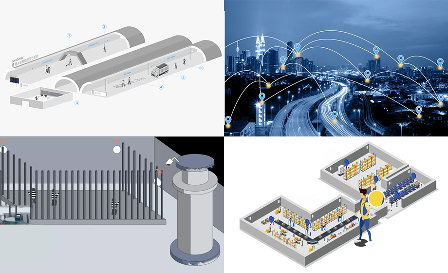 How UWB module positioning technology realizes positioning How UWB module positioning technology realizes positioning