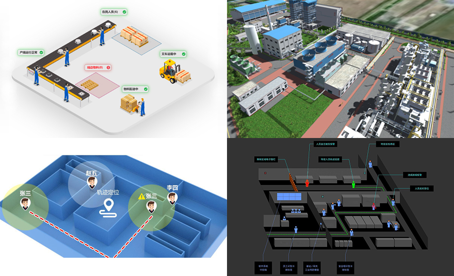 Smart factory uwb module positioning technology function alarm system Smart factory uwb module positioning technology function alarm system