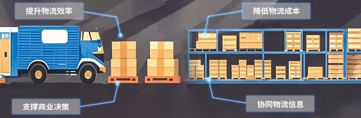 Warehousing logistics-the application of uwb technology in warehousing logistics uwb warehousing logistics positioning management high-precision positioning solution Warehousing logistics-the application of uwb technology in warehousing logistics uwb warehousing logistics positioning management high-precision positioning solution