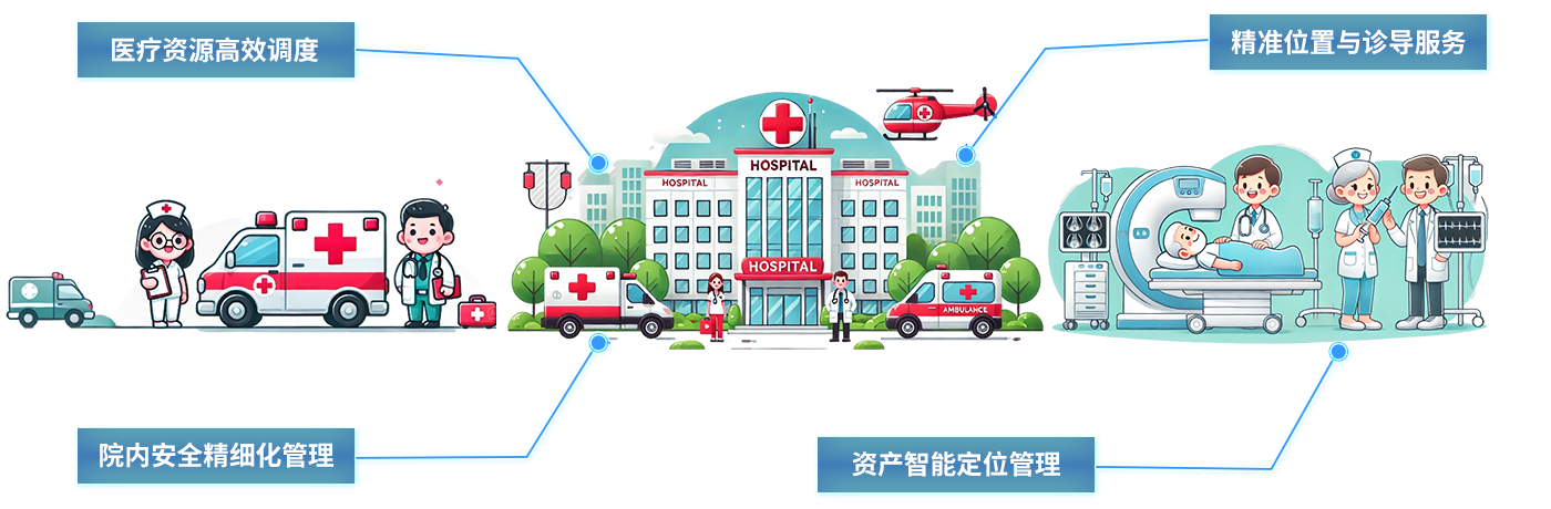 医院养老.png 医院养老.png