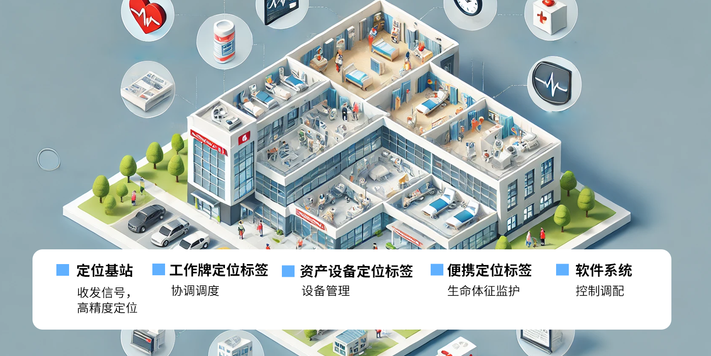 医院养老2.png 医院养老2.png